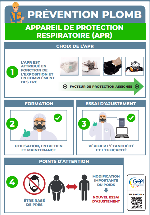 2026 01 Affiche GEPI Plomb APR