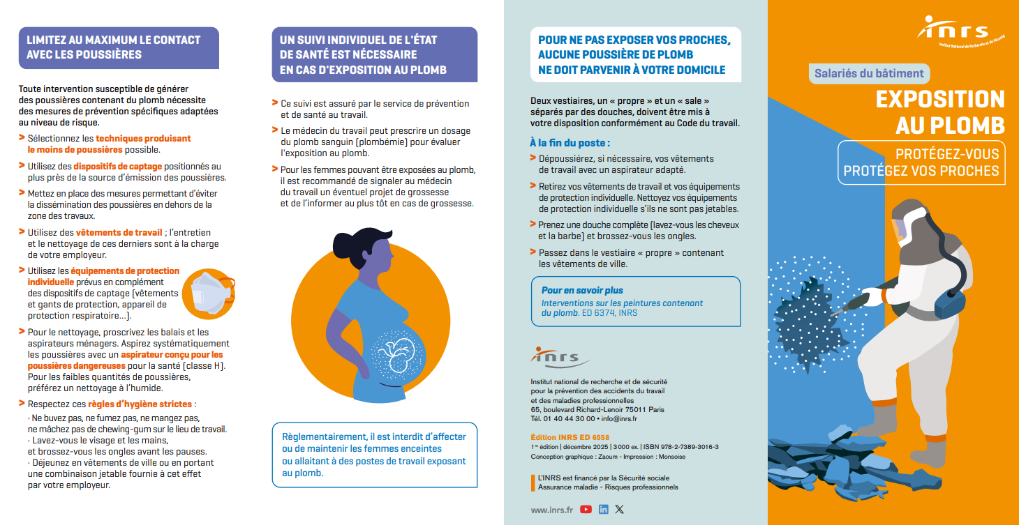 ED 6858 INRS Plomb
