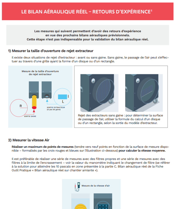 Image produit