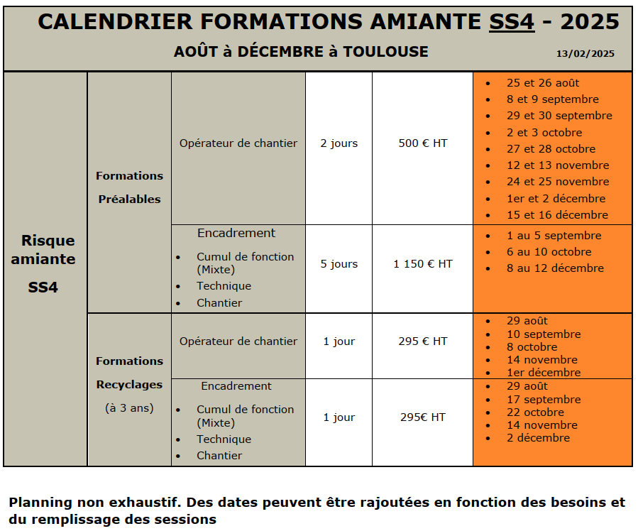 Formation amiante SS4 1S 2025
